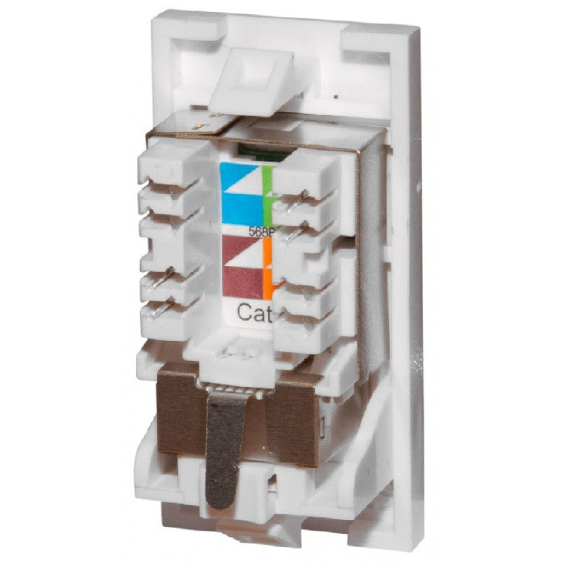 Cat5e FTP Shielded RJ45 Module (Euromod Size)