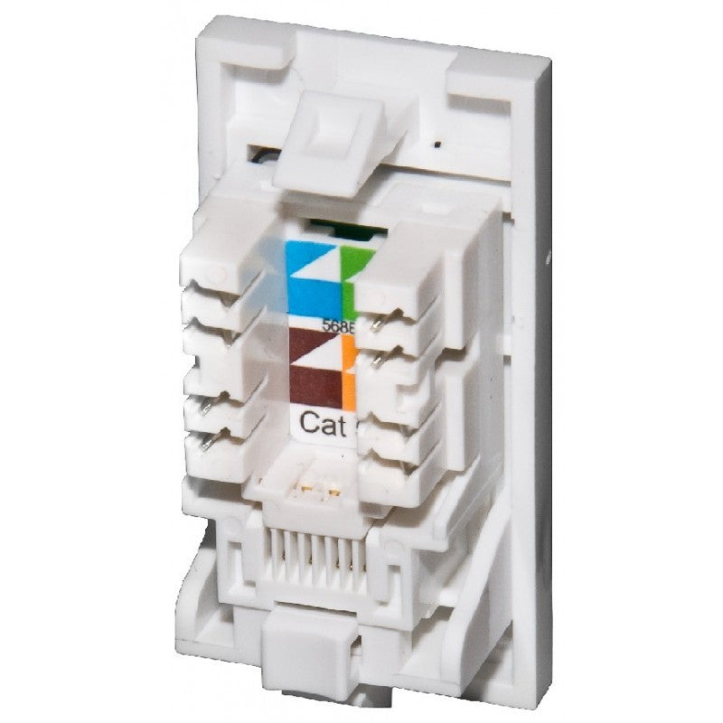 Cat5e UTP RJ45 Module (Euromod Size)