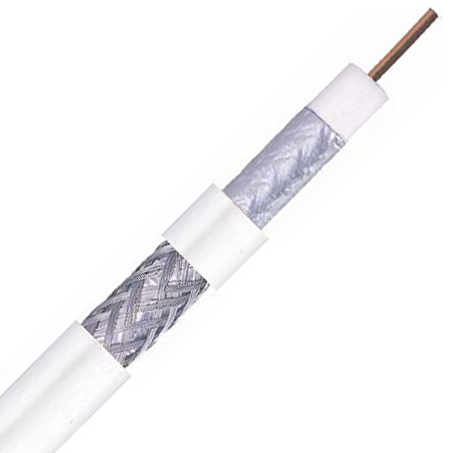 RG6 Coaxial White PVC