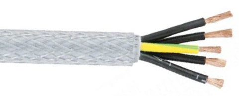 SY Control Flex Clear PVC Numbered Cores
